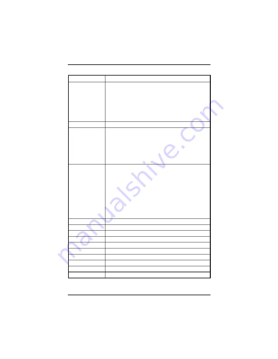 AXIOMTEK SBC8440 User Manual Download Page 81