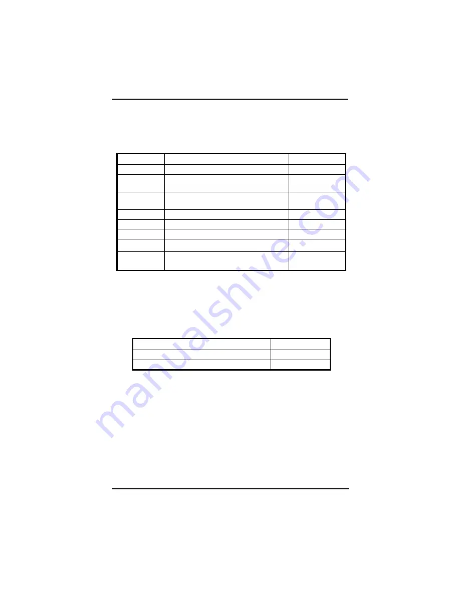 AXIOMTEK sbc84500 User Manual Download Page 13