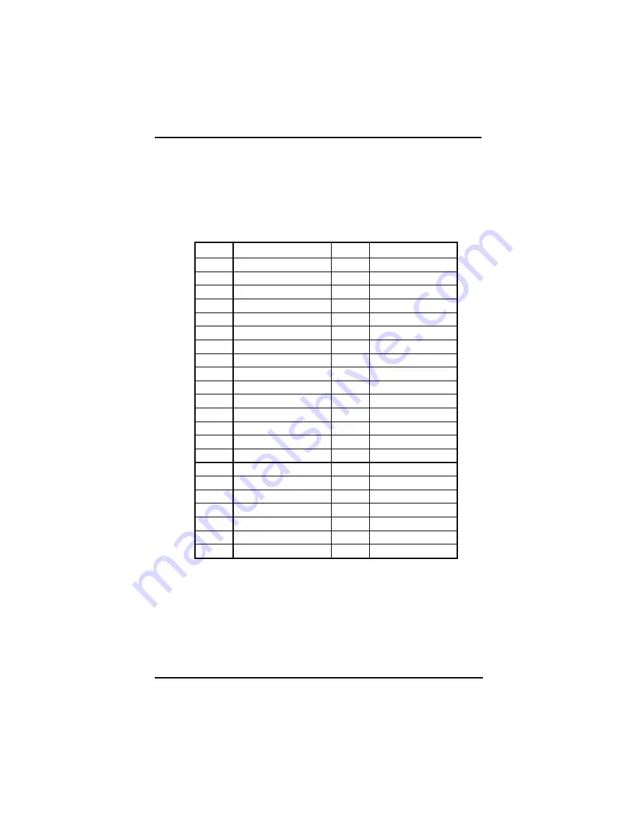 AXIOMTEK sbc84500 User Manual Download Page 21