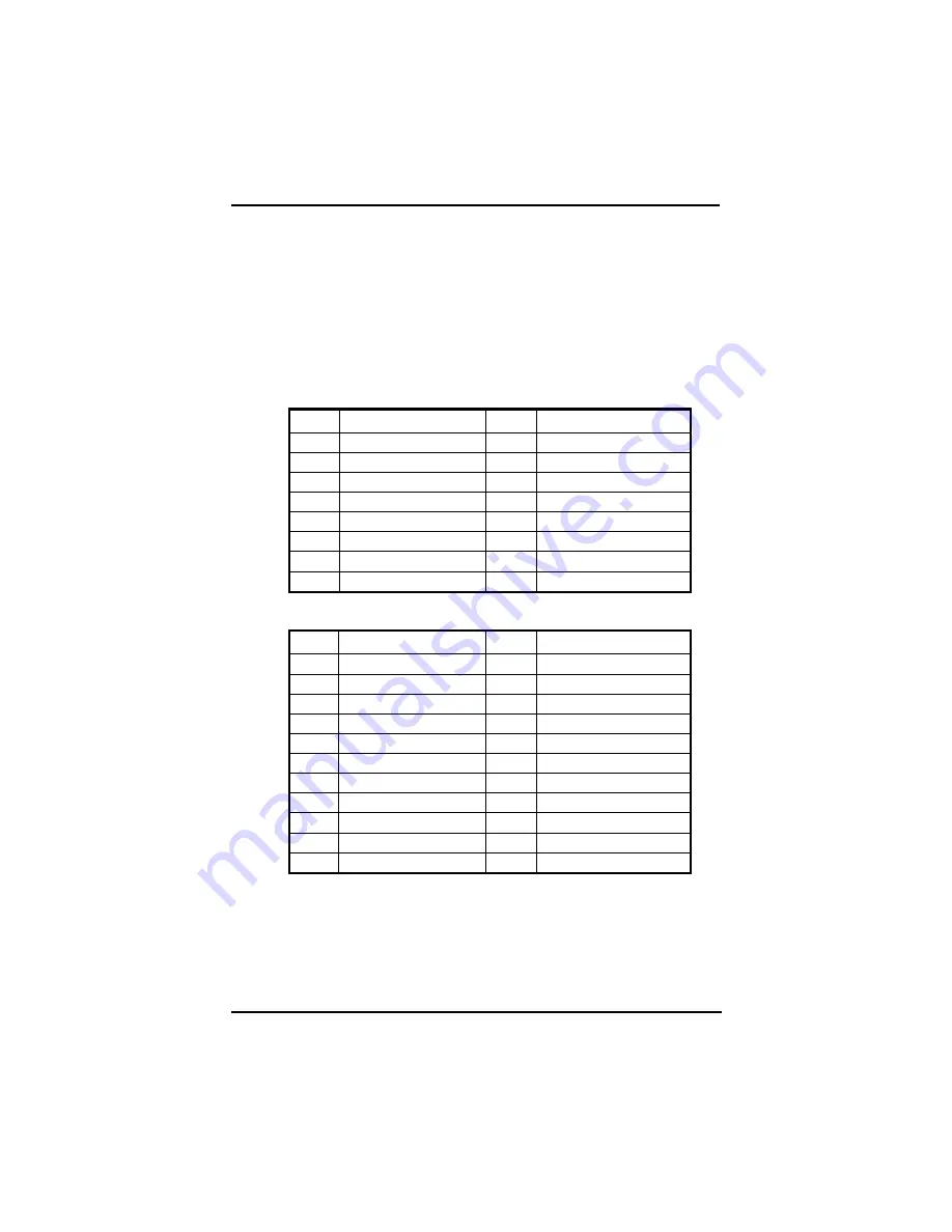 AXIOMTEK sbc84500 User Manual Download Page 23