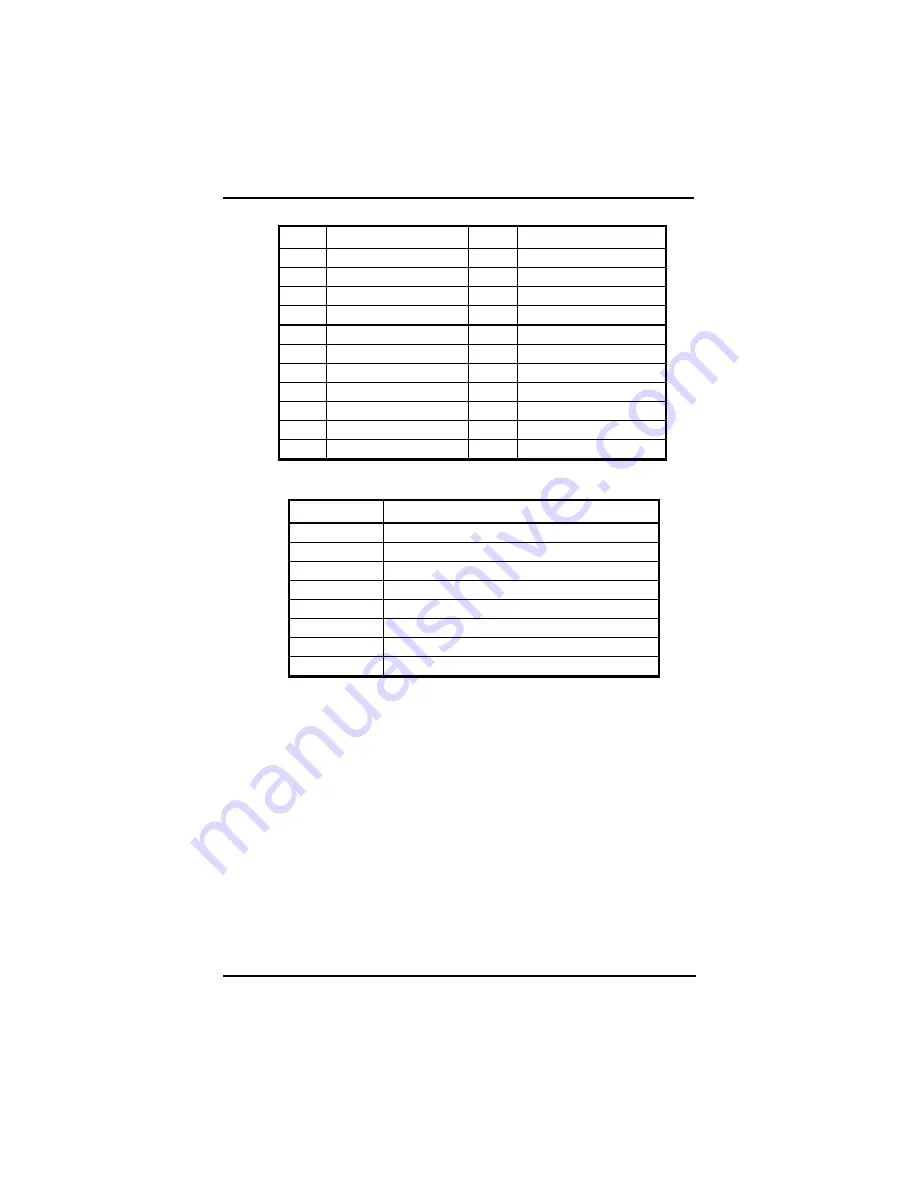 AXIOMTEK sbc84500 User Manual Download Page 24