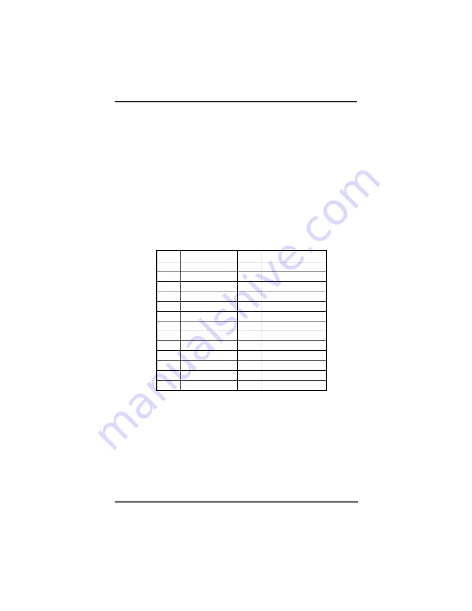 AXIOMTEK sbc84500 Скачать руководство пользователя страница 28