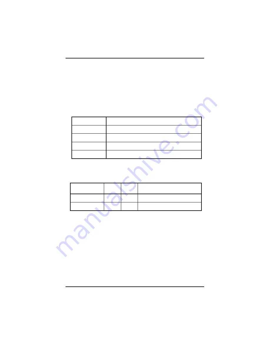 AXIOMTEK sbc84500 User Manual Download Page 55