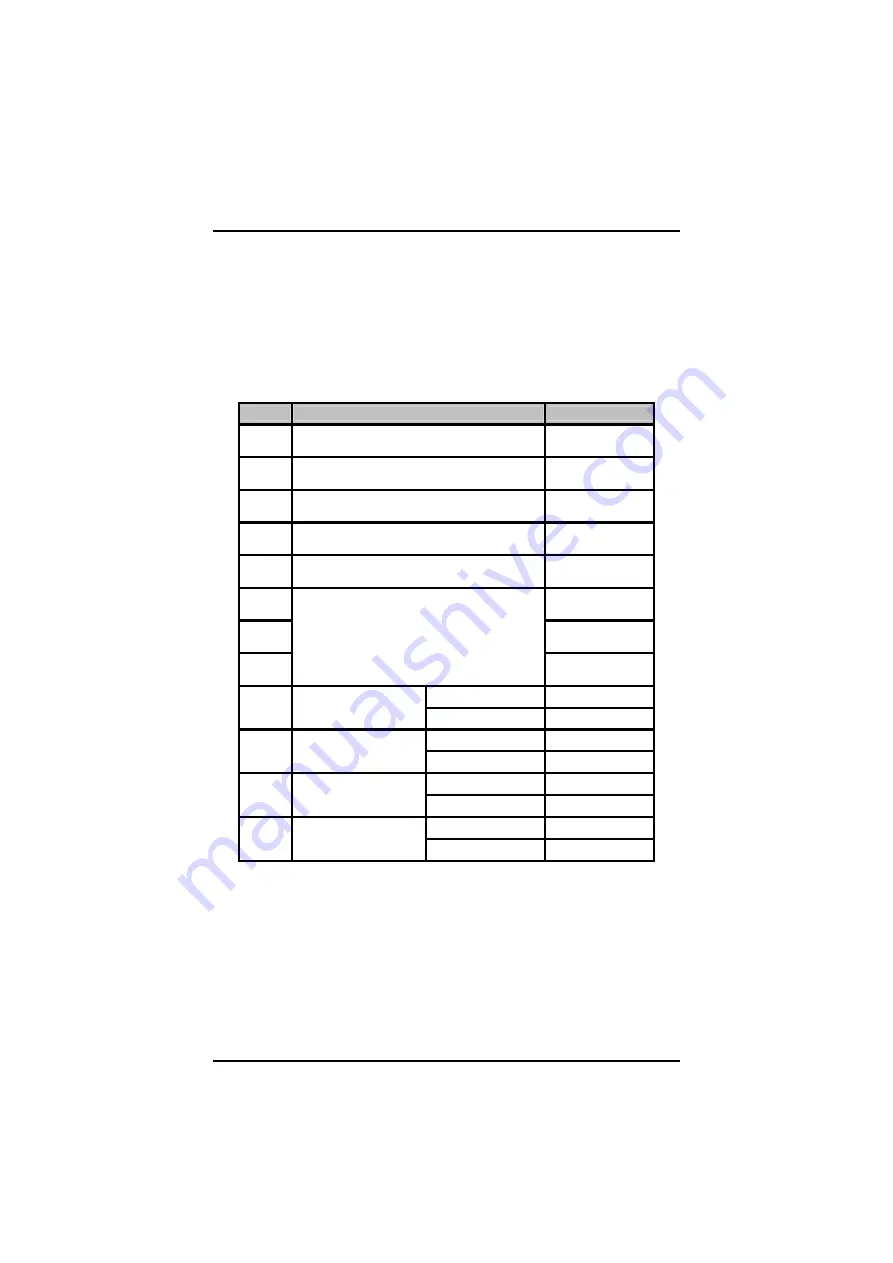 AXIOMTEK SBC84833 Series Скачать руководство пользователя страница 15