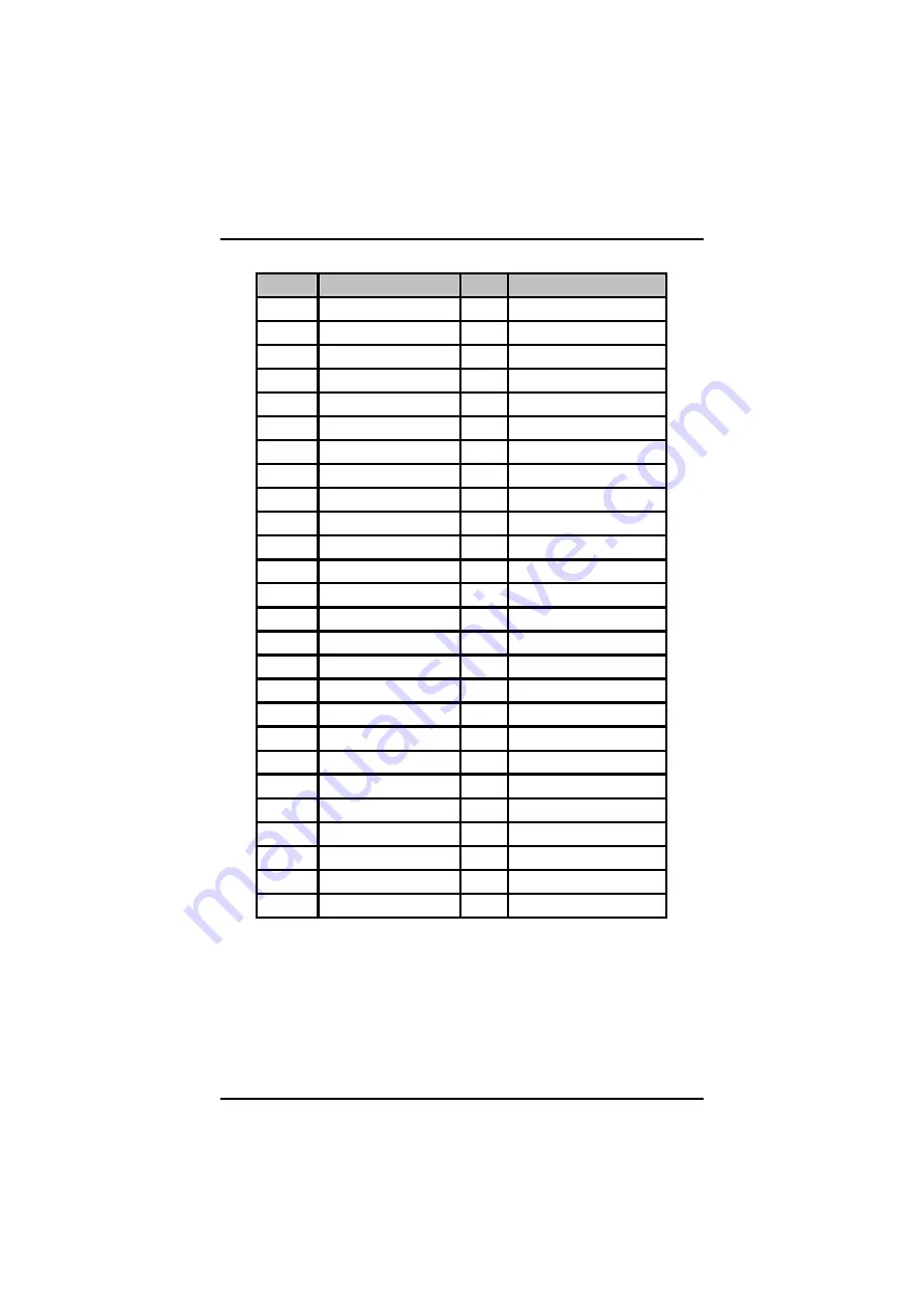 AXIOMTEK SBC84833 Series Скачать руководство пользователя страница 32