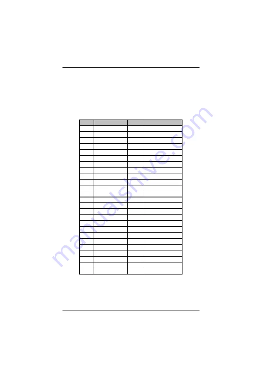 AXIOMTEK SBC84833 Series Скачать руководство пользователя страница 40