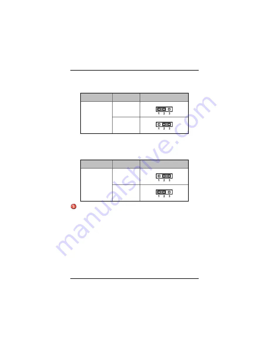 AXIOMTEK SBC86822 Series User Manual Download Page 27