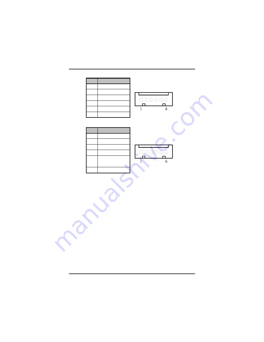 AXIOMTEK SBC86822 Series User Manual Download Page 34