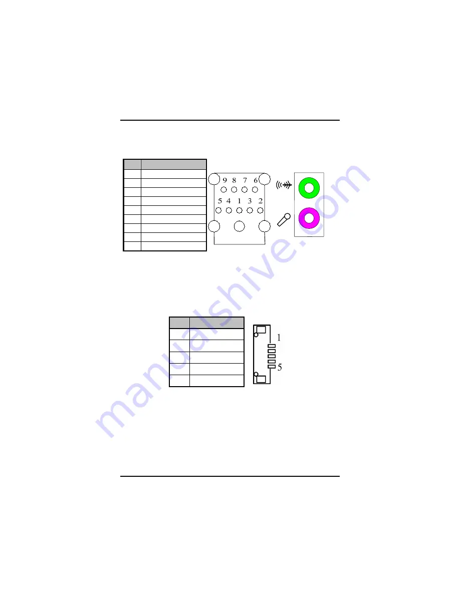 AXIOMTEK SBC86822 Series User Manual Download Page 39