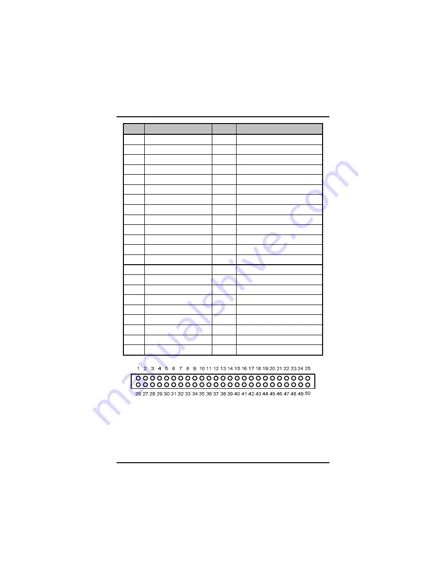 AXIOMTEK SBC86822 Series User Manual Download Page 44