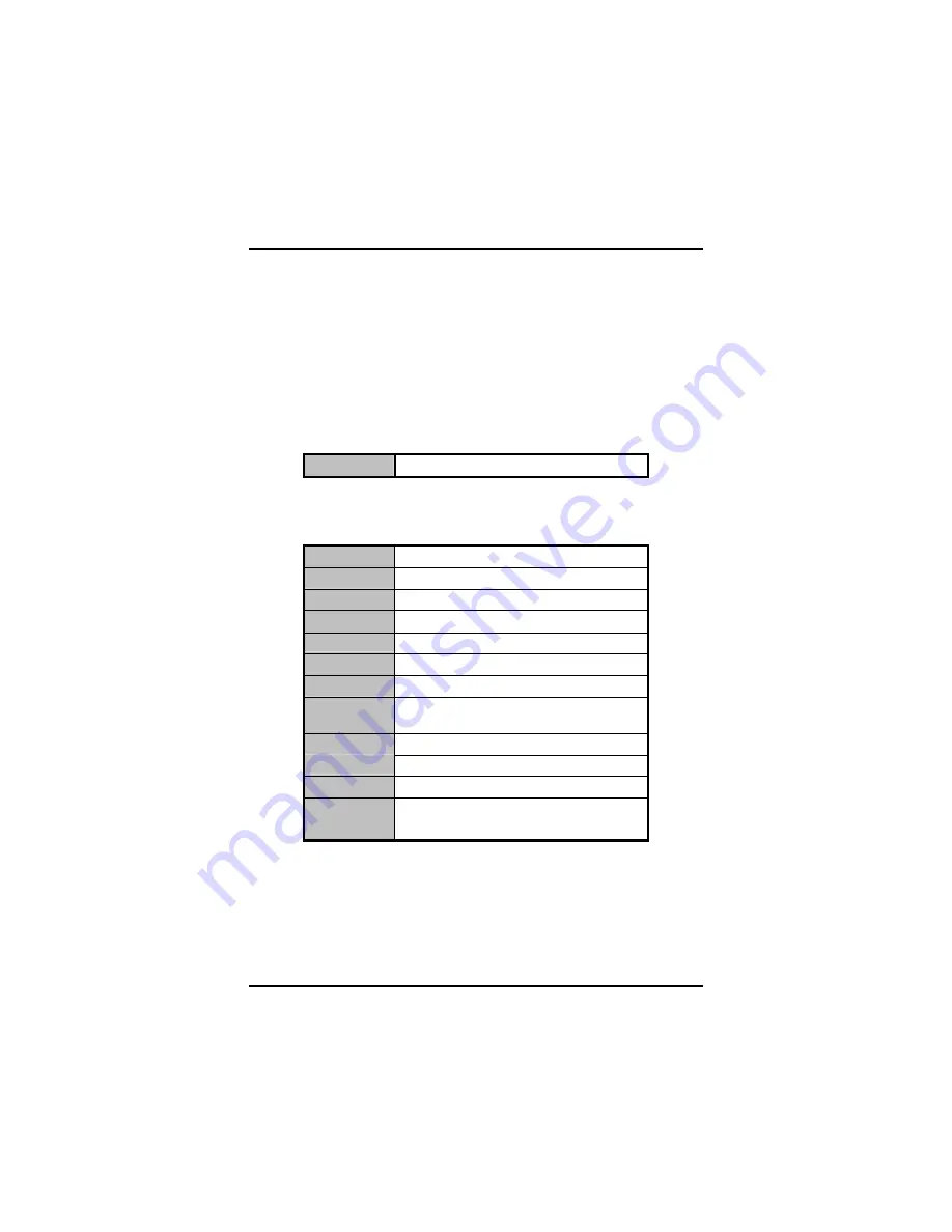 AXIOMTEK SBC86822 Series User Manual Download Page 81