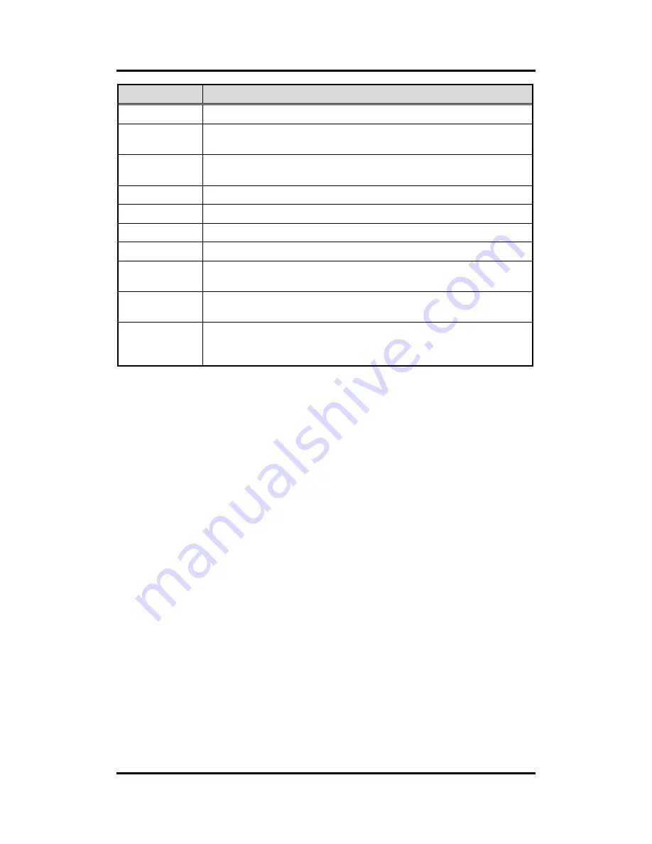 AXIOMTEK SDM300S User Manual Download Page 30