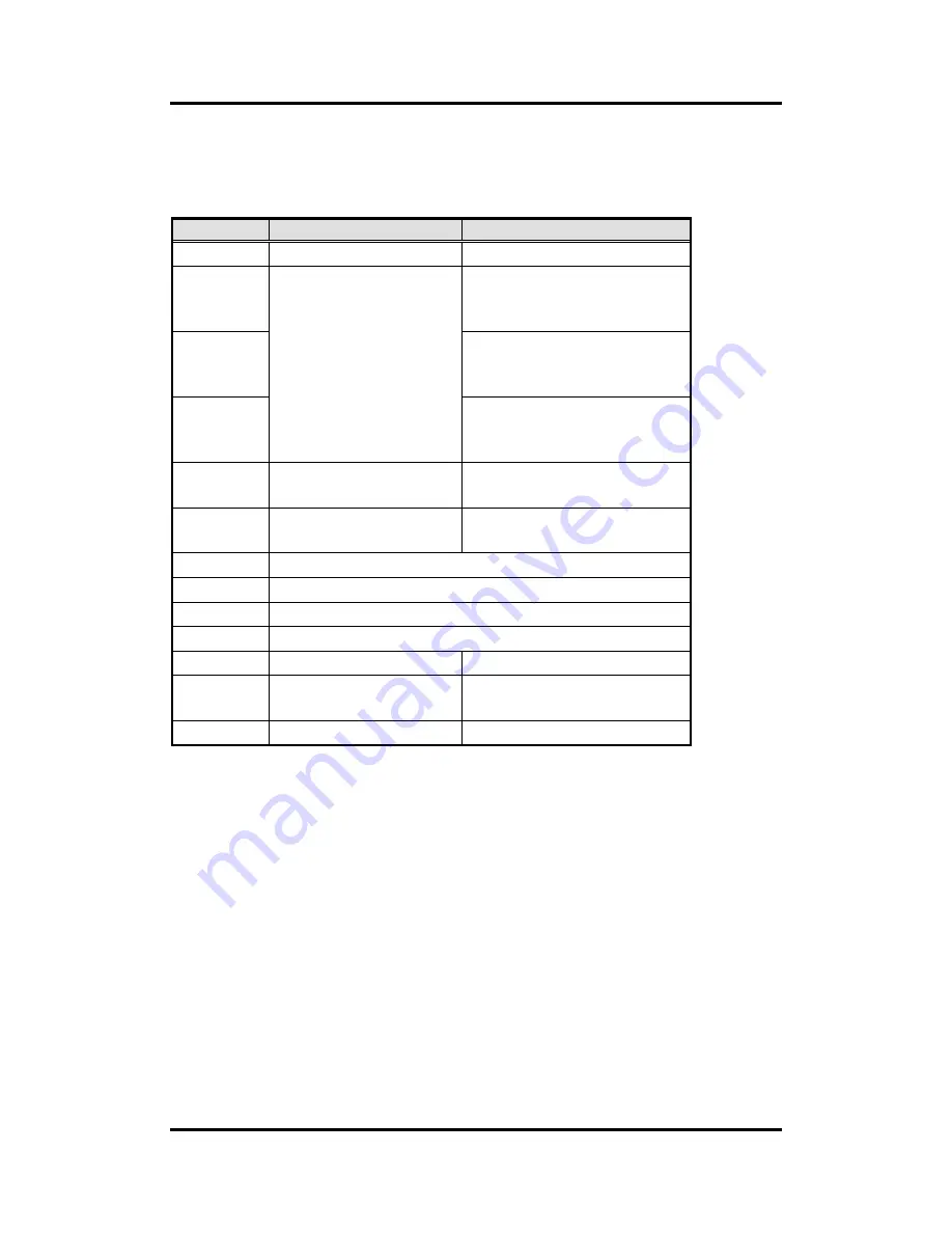 AXIOMTEK SHB100 User Manual Download Page 13