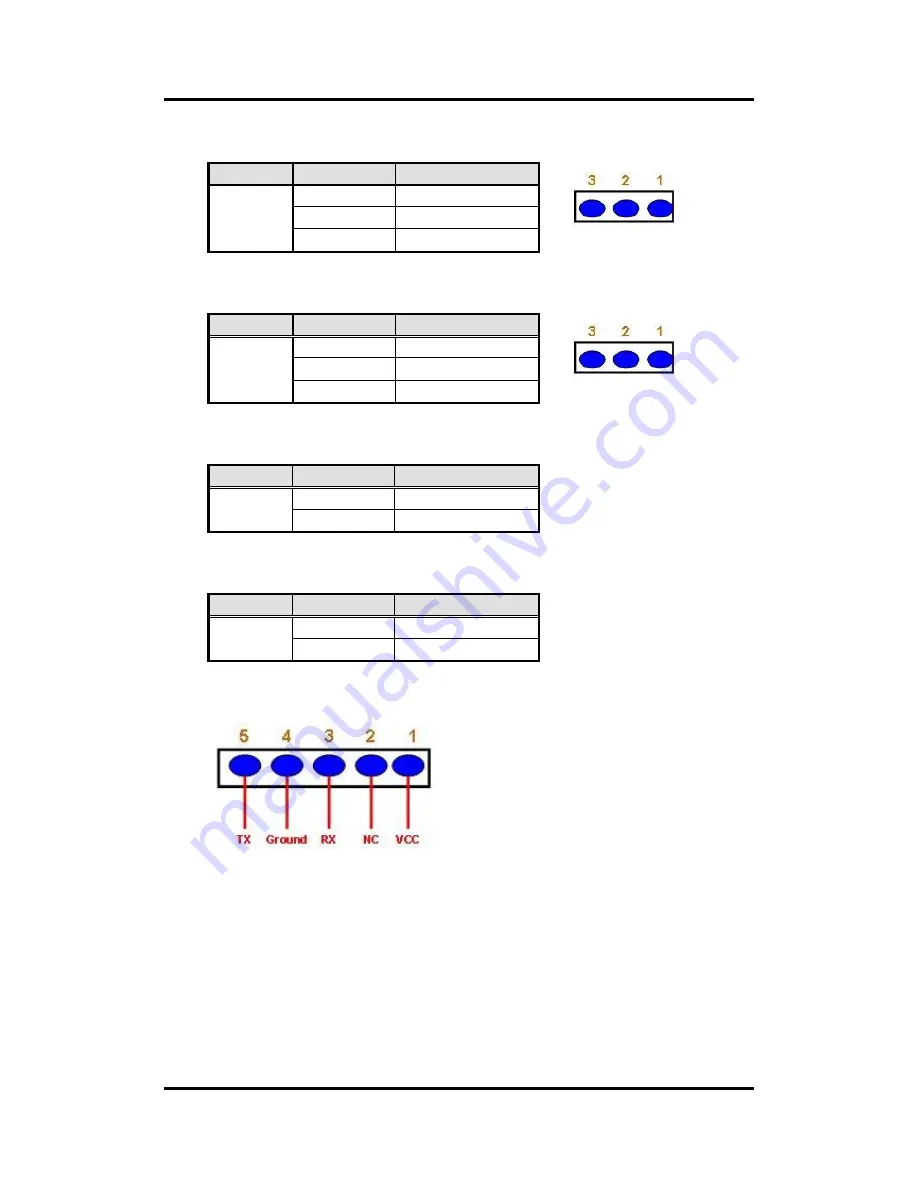 AXIOMTEK SHB100 User Manual Download Page 15