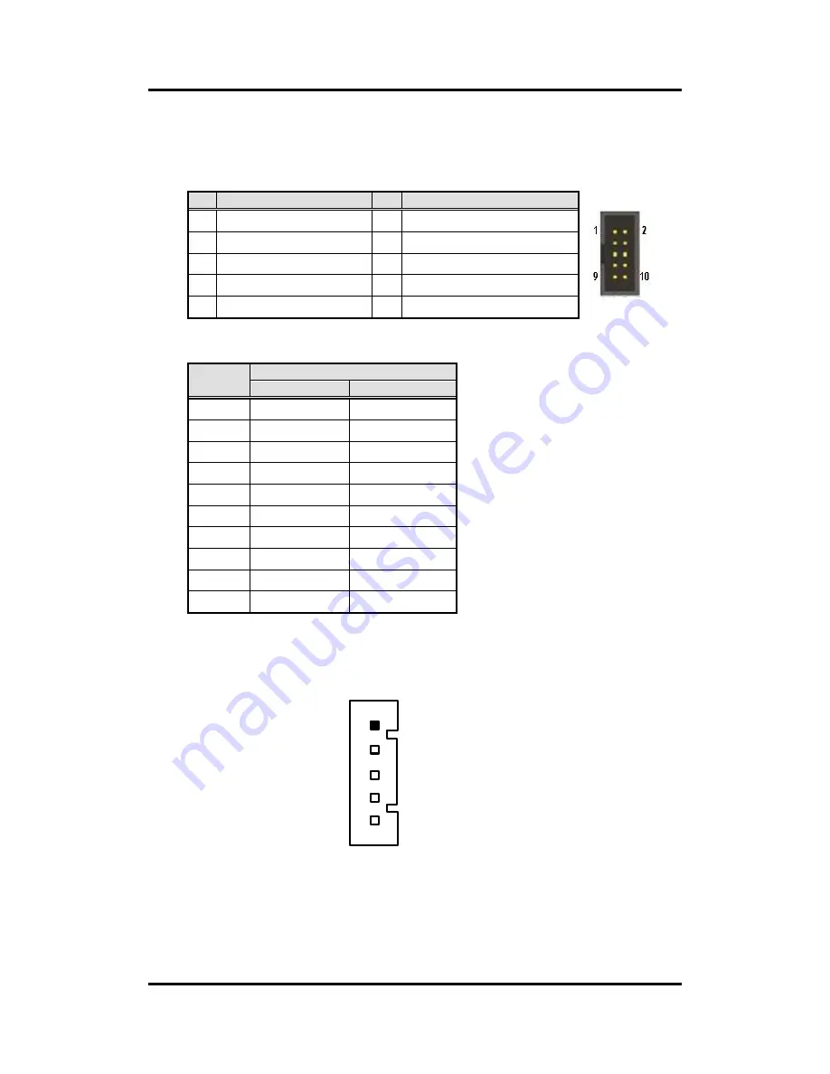 AXIOMTEK SHB100 User Manual Download Page 22