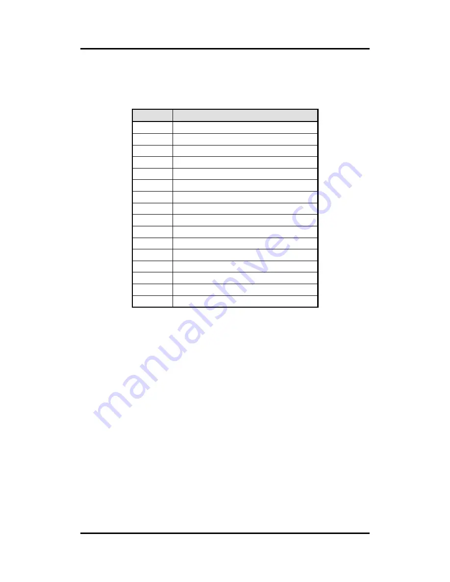 AXIOMTEK SHB101 Series User Manual Download Page 31