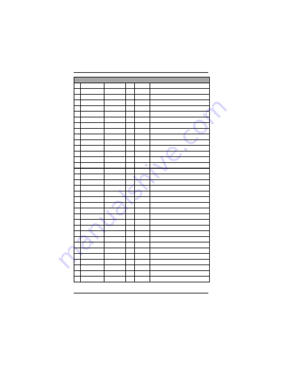 AXIOMTEK SHB103 Series Скачать руководство пользователя страница 108