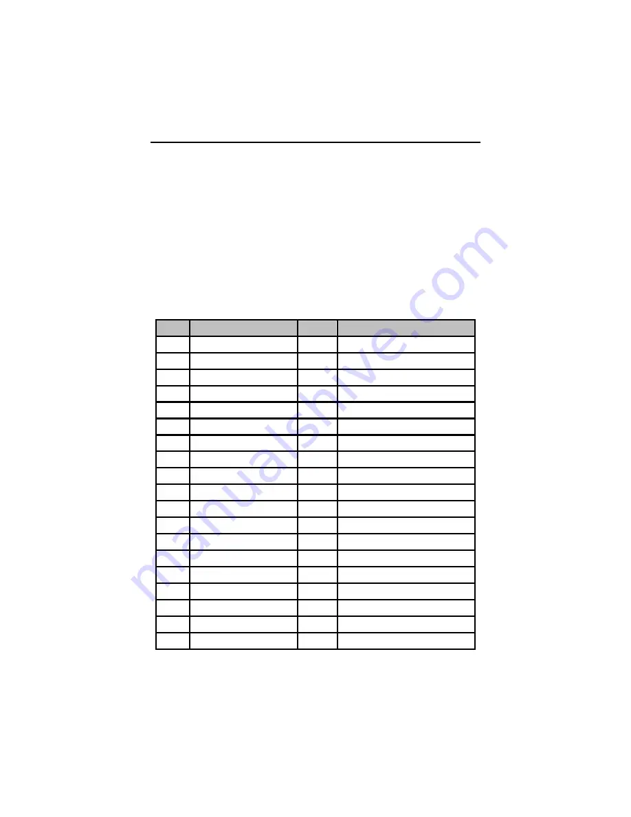 AXIOMTEK tBOX320-852-FL Series User Manual Download Page 61