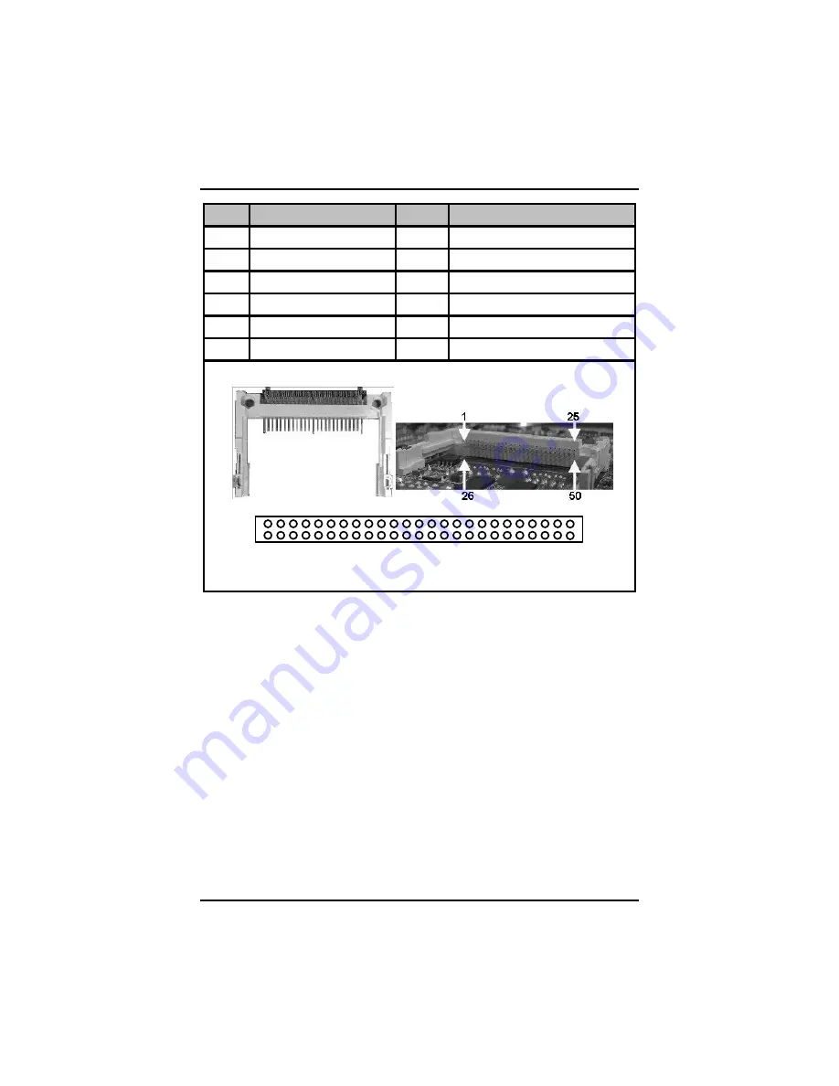 AXIOMTEK tBOX320-852-FL Series User Manual Download Page 62