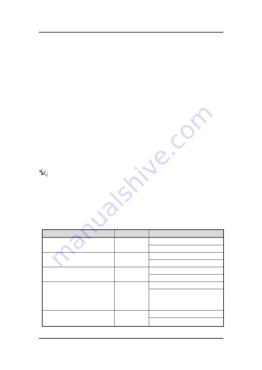 AXIOMTEK UST510-52B-FL Series User Manual Download Page 69