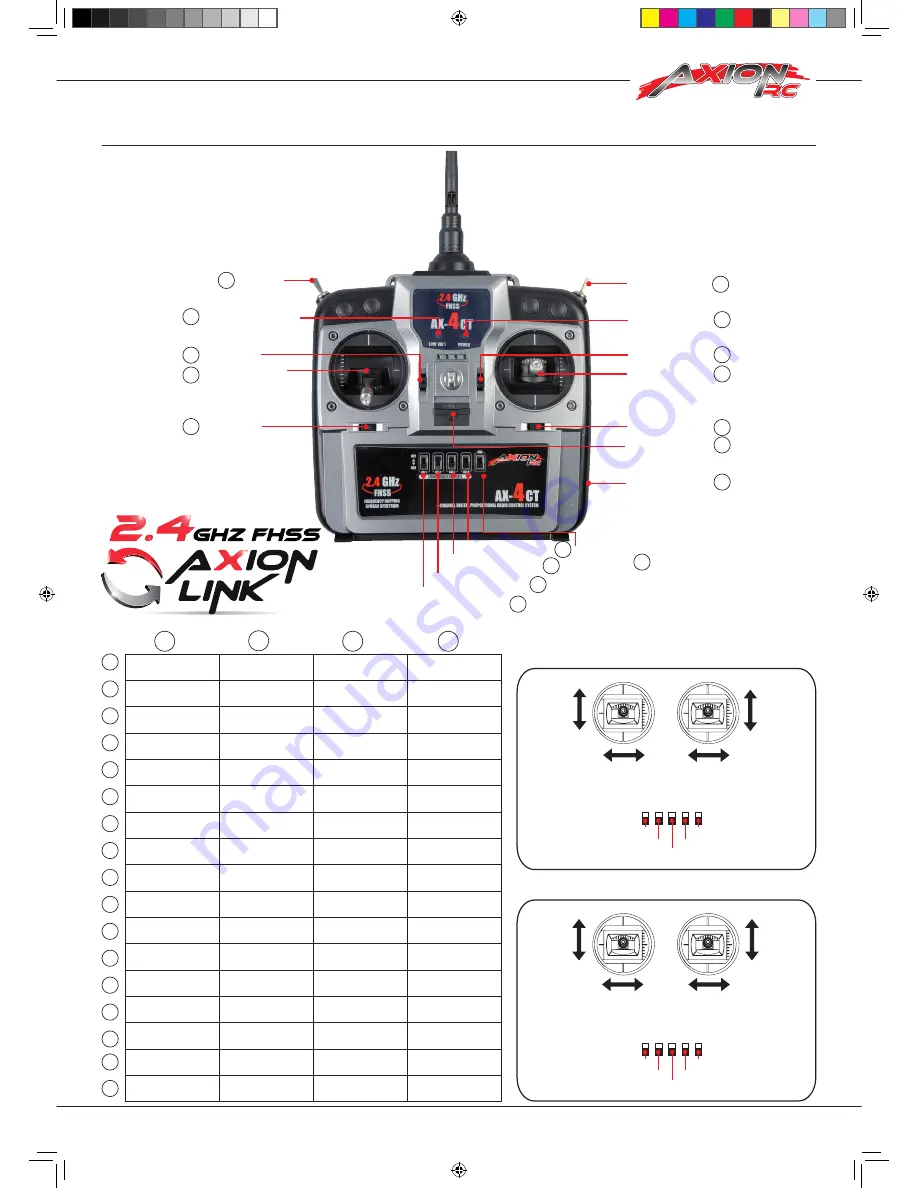 Axion ALPHA 139 2X Instruction Manual Download Page 5