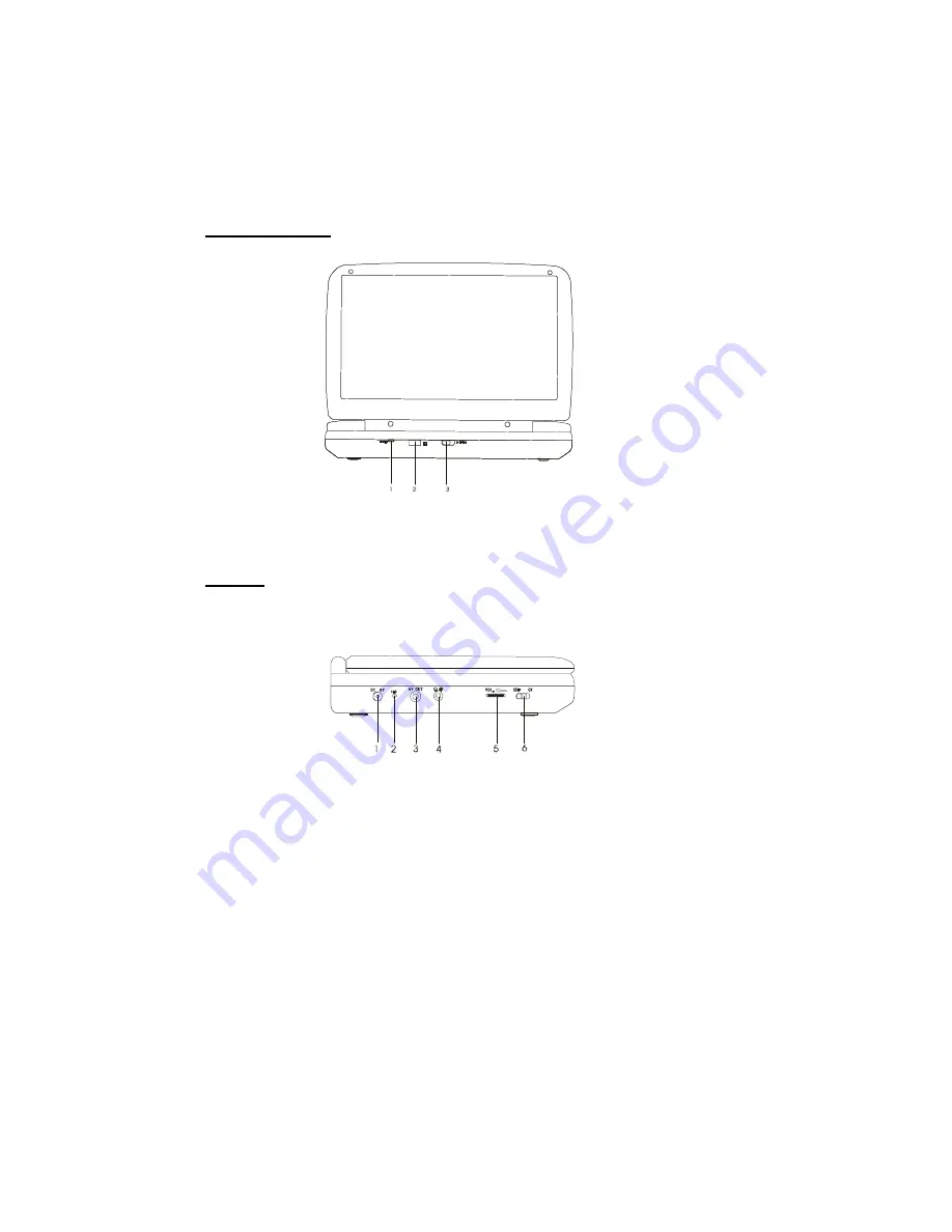 Axion AXN-6092 Скачать руководство пользователя страница 5