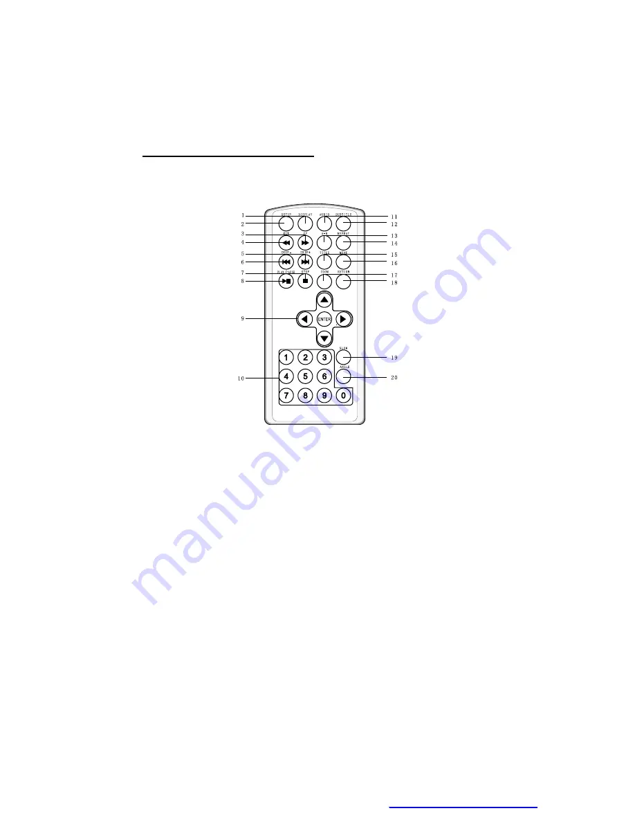 Axion AXN-6979 User Manual Download Page 10