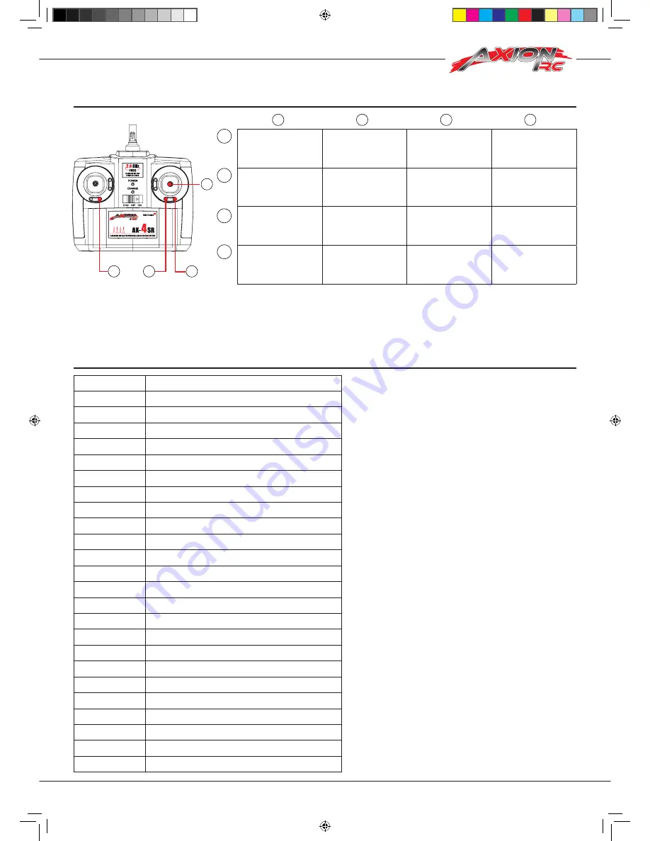 Axion EXCELL 200 Instruction Manual Download Page 11