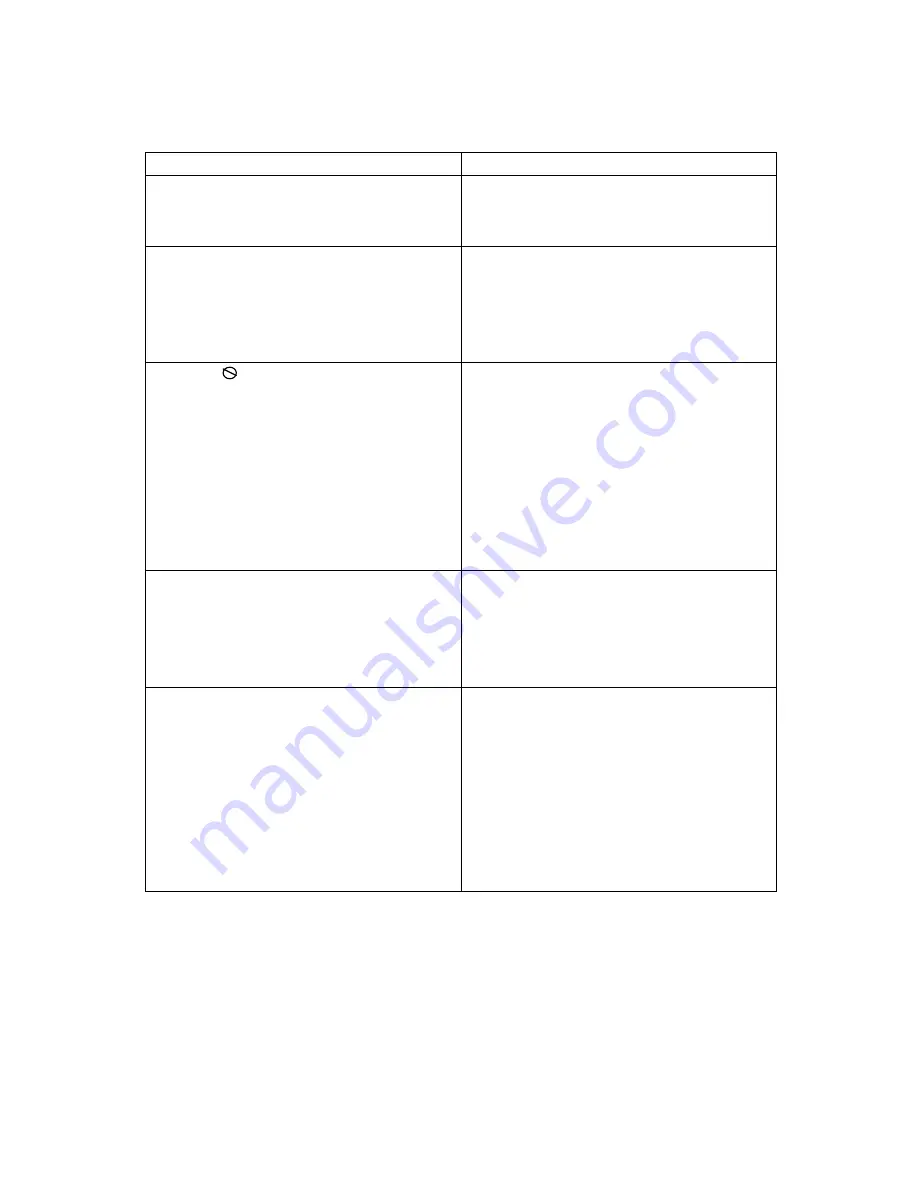 Axion LMD-5708 Owner'S Manual Download Page 18