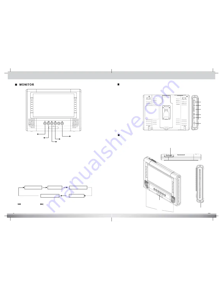 Axion LMP701 D IVX SD User Manual Download Page 6