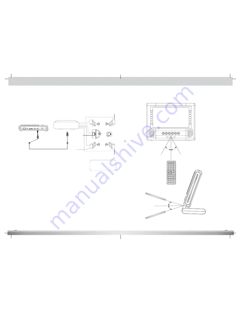 Axion LMP701 D IVX SD User Manual Download Page 9