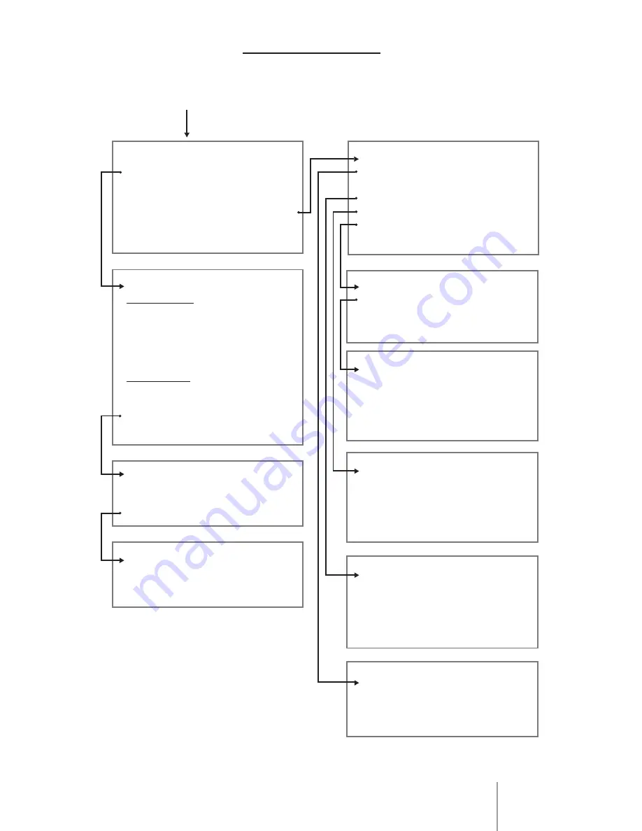 Axion Residential phone User Manual Download Page 17