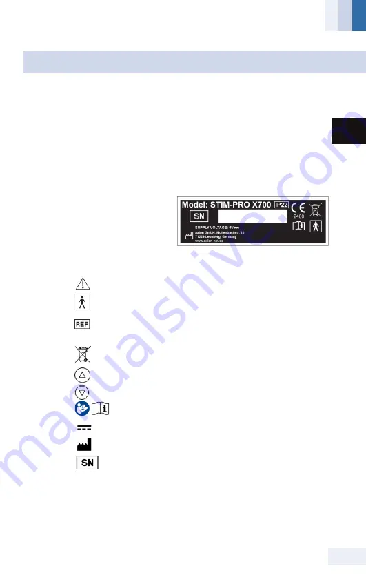 Axion STIM-PRO X700 Instruction Manual Download Page 50