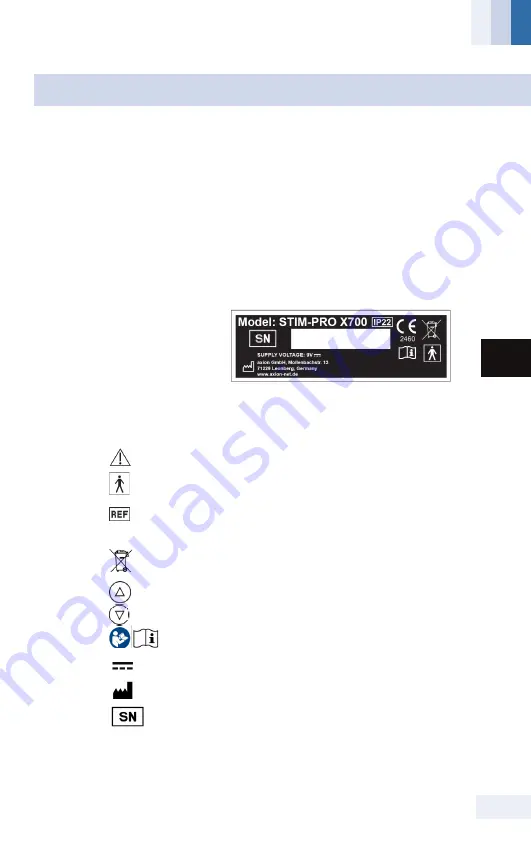 Axion STIM-PRO X700 Instruction Manual Download Page 146