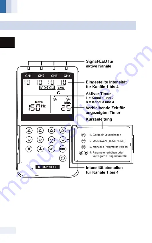 Axion STIM-PRO X9 Plus Instruction Manual Download Page 25