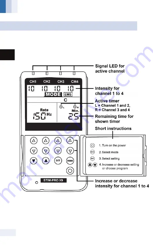 Axion STIM-PRO X9 Plus Instruction Manual Download Page 57