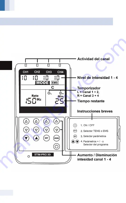 Axion STIM-PRO X9+ Manual Download Page 98