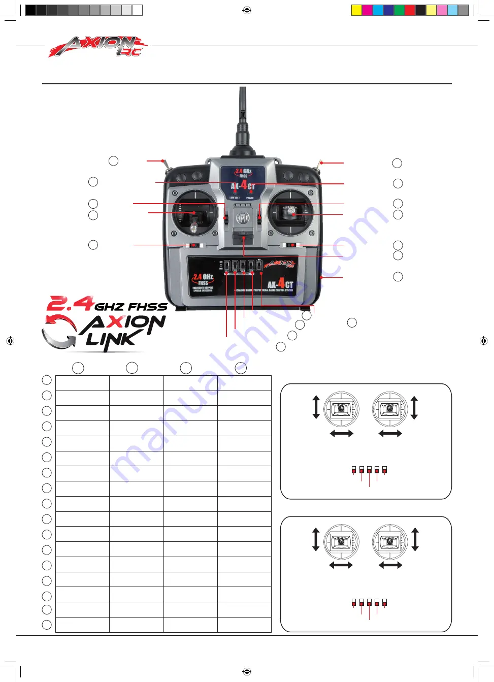 Axion TL-3000 Instruction Manual Download Page 4