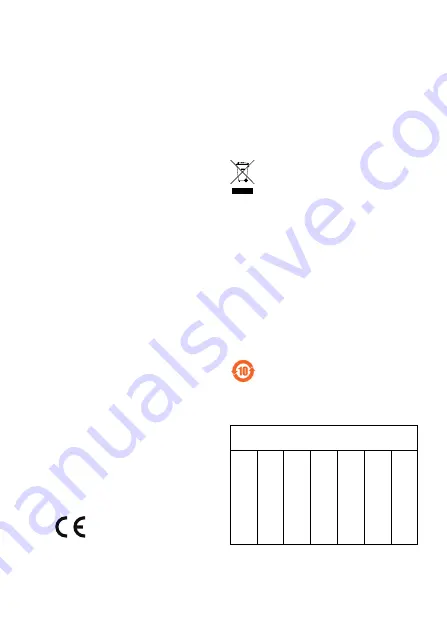 Axis 01631-001 Скачать руководство пользователя страница 3