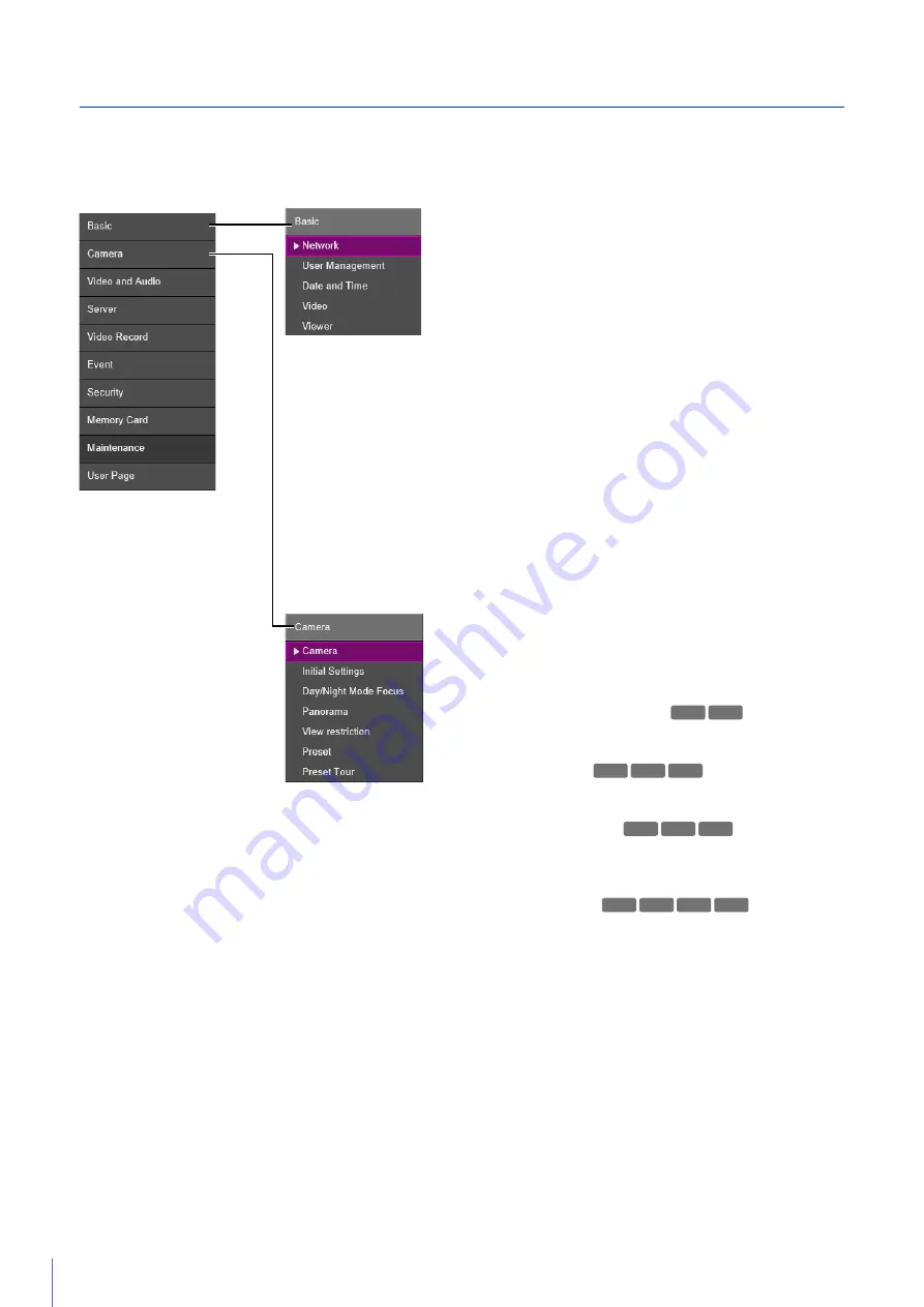 Axis 13803299953 User Manual Download Page 81