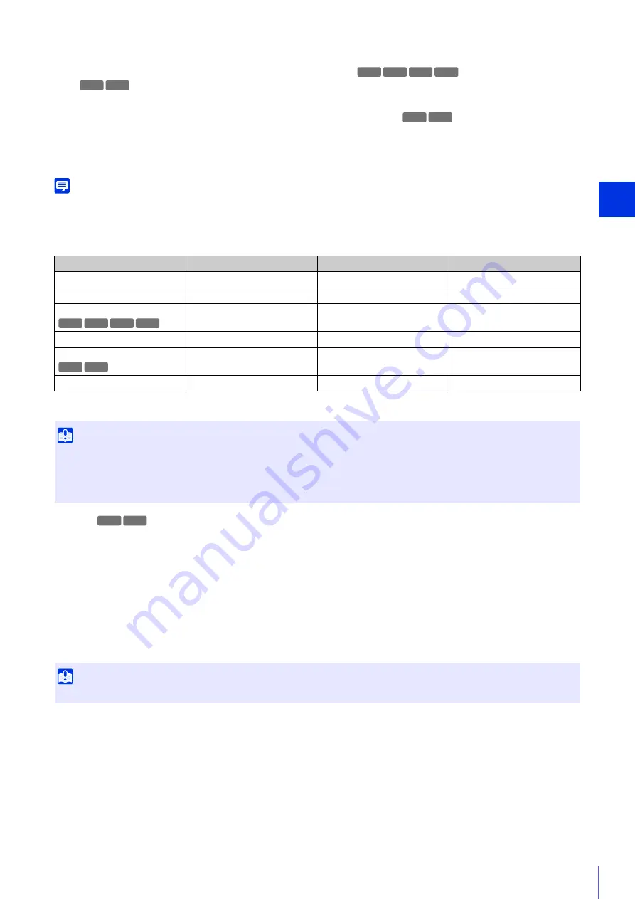 Axis 13803299953 User Manual Download Page 104