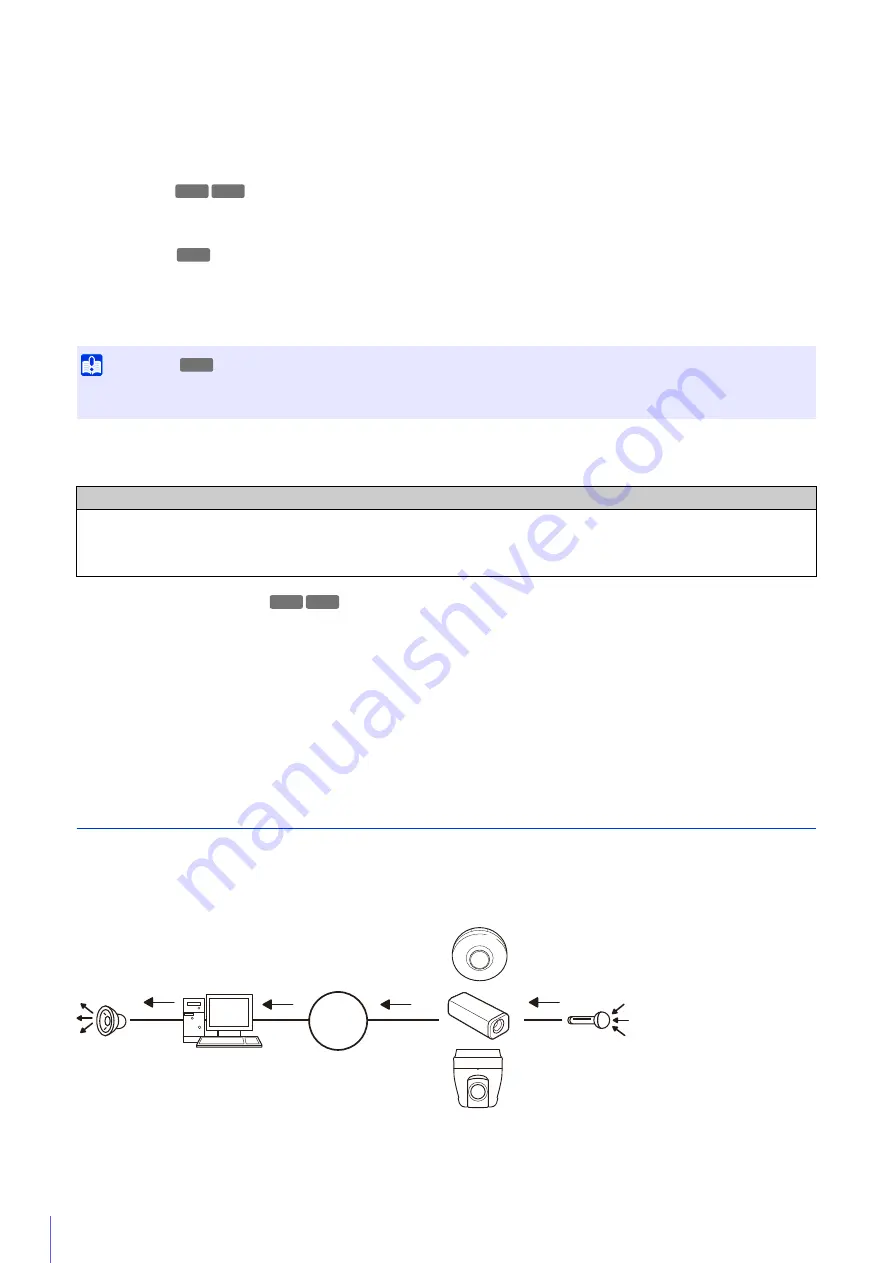 Axis 13803299953 User Manual Download Page 137