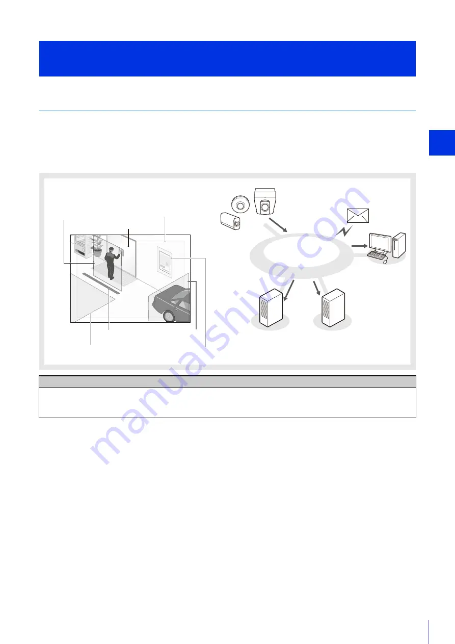 Axis 13803299953 User Manual Download Page 158