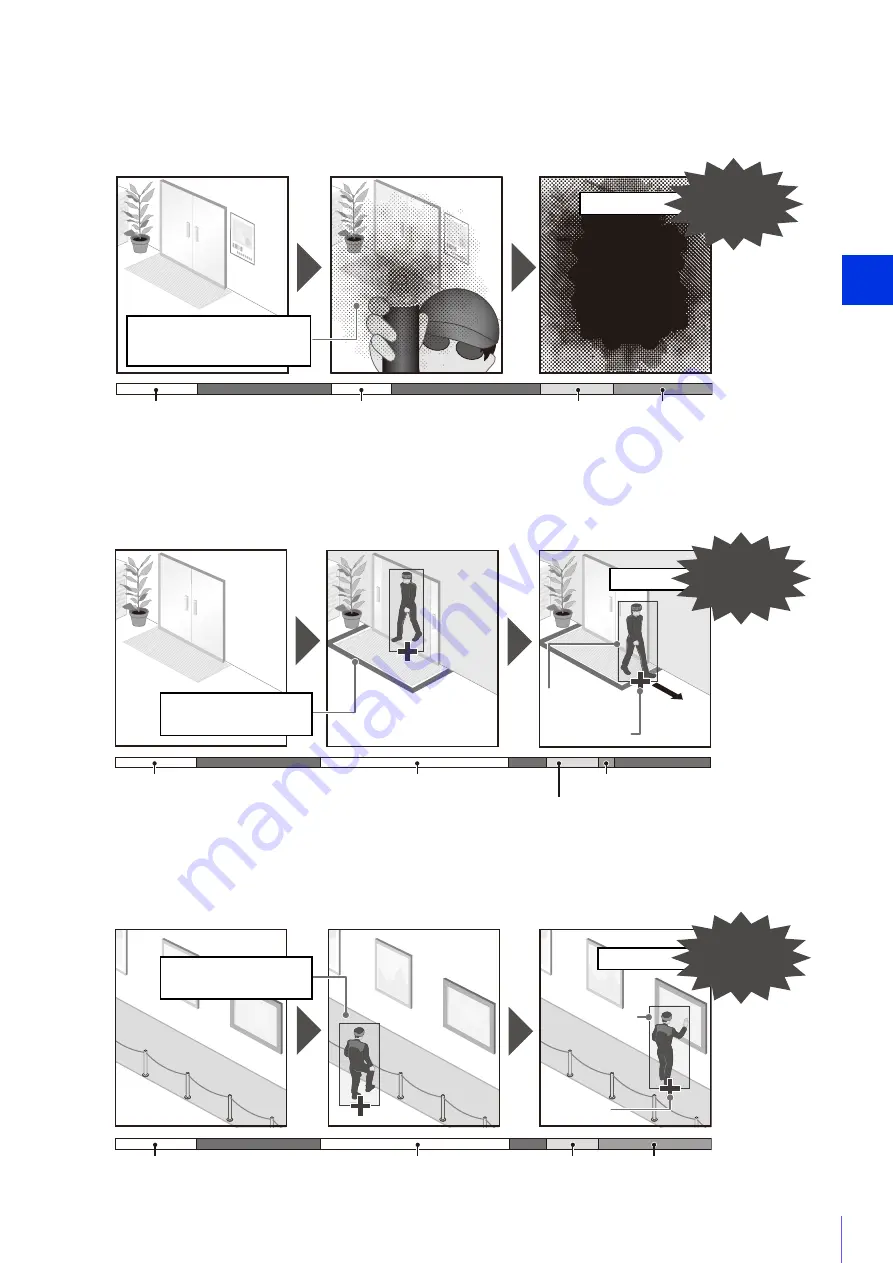 Axis 13803299953 User Manual Download Page 160