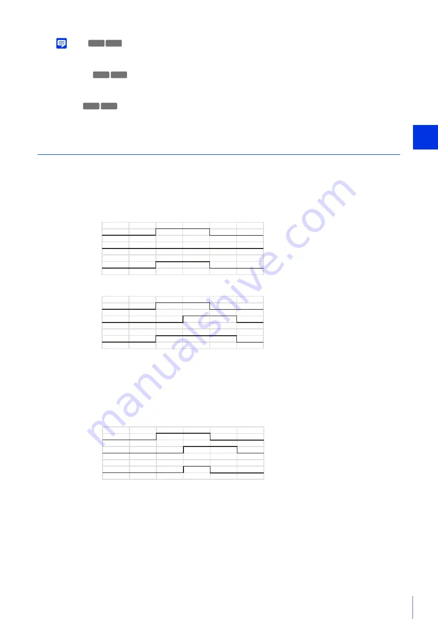 Axis 13803299953 User Manual Download Page 184