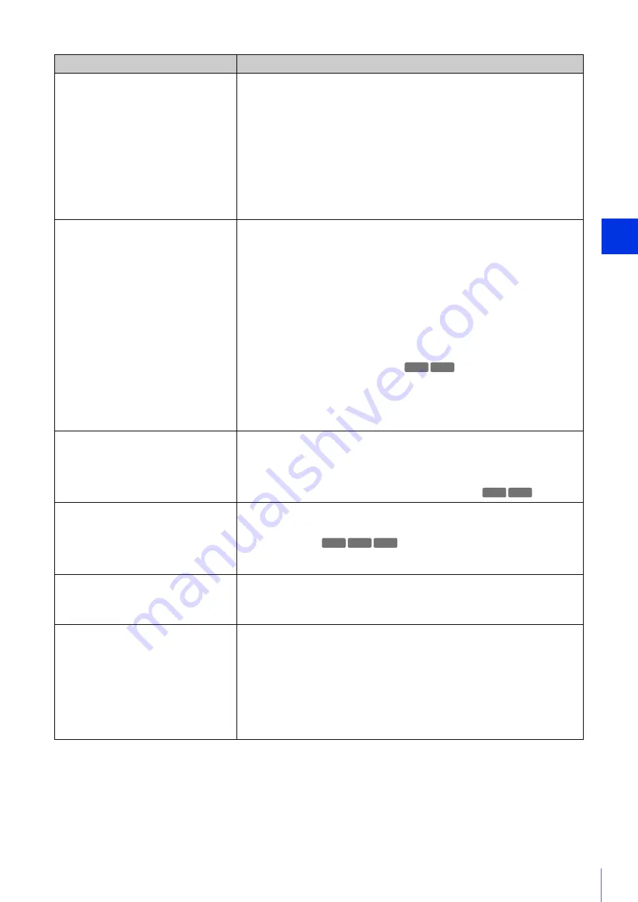 Axis 13803299953 User Manual Download Page 210