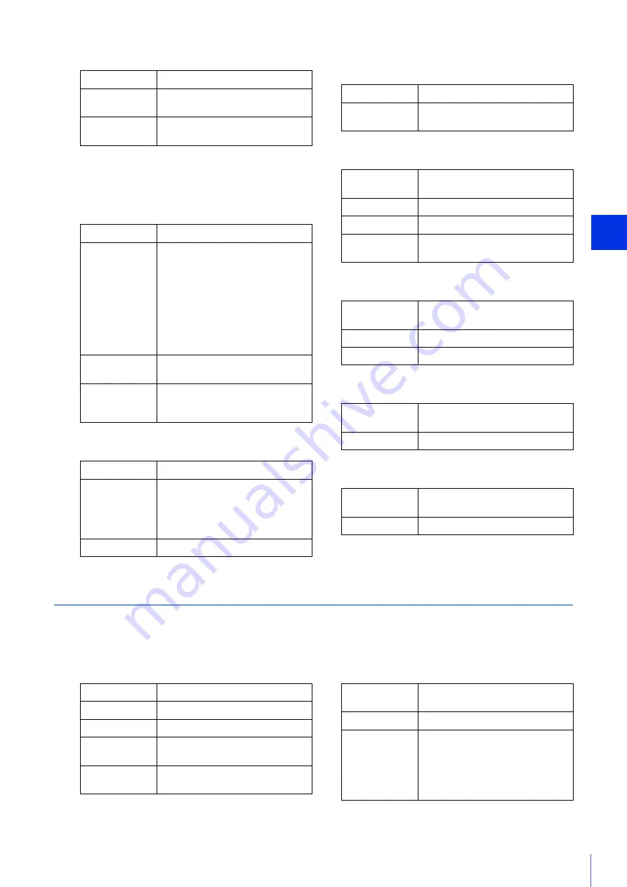 Axis 13803299953 User Manual Download Page 216