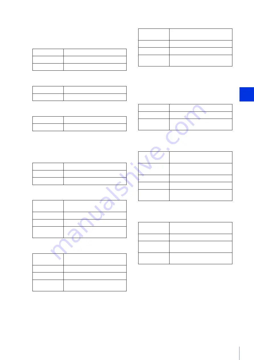 Axis 13803299953 User Manual Download Page 222