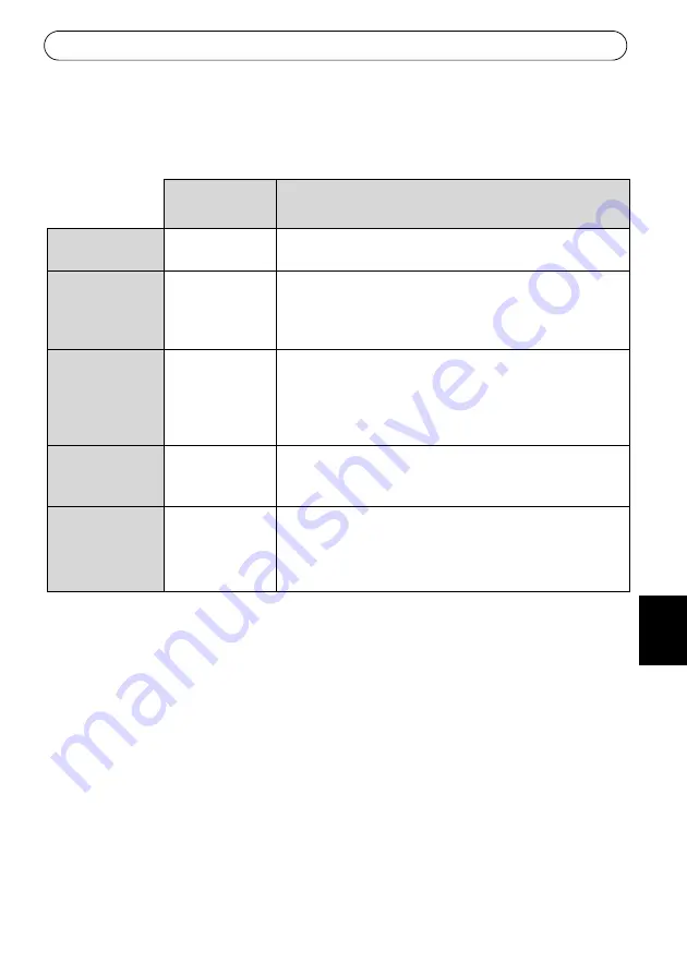 Axis 225FD Installation Manual Download Page 55