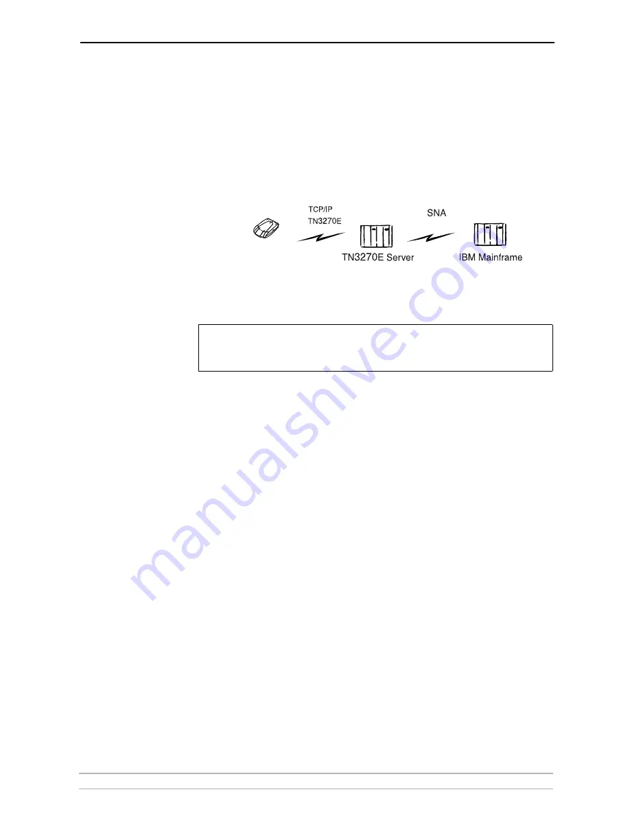 Axis 27980R1 User Manual Download Page 43